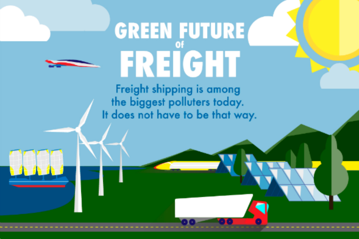 Green future of freight - Infographic - PORTOCARGO - International Transport - International Transport of Goods - freight forwarding