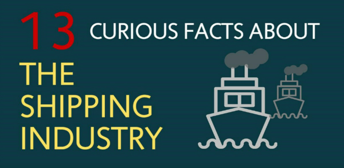 Did you know shipping and ocean freight is one of the oldest industries in the world? Check this infographic with curious facts about the shipping industry. | international freight transport, Import and Export of Goods, international trade agreement, exporting local products, importing local products